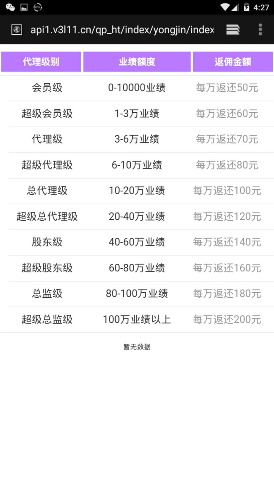 颂游黑金版 26款金币游戏完整组件下载加视频教程,颂游,黑金版,26款金币游戏,完整组,视频教程,第11张