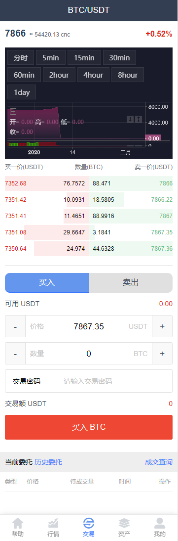 【亲测】1993猫力币区块链交易平台 带机器人 |Gateio|数字货币交易所|USDT|BTC|ETH|ERC 完整源码,【亲测】1993猫力币区块链交易平台 带机器人 |Gateio|数字货币交易所|USDT|BTC|ETH|ERC 完整源码-第7张,猫力币,区块链,交易平台,带机器人,数字货币交易所,完整源码,第7张