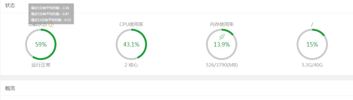 宝塔面板CPU占满100%，负载100%网站缓慢解决方法,宝塔面板CPU占满100%，负载100%网站缓慢解决方法-第6张,宝塔面板,解决方法,第6张