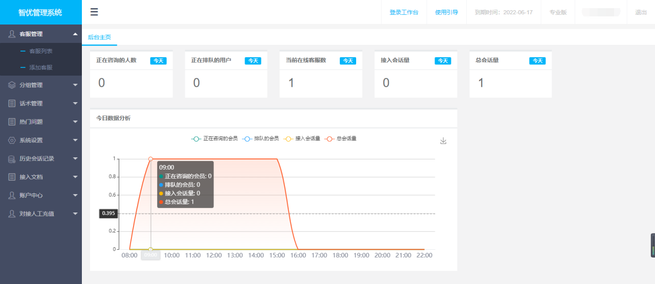 智优在线客服系统源码/PHP轻量人工客服系统 支持多商家+自动适配移动端 文字搭建教程,智优在线客服系统源码/PHP轻量人工客服系统 支持多商家+自动适配移动端 文字搭建教程-第1张,客服系统源码,人工客服系统,第1张