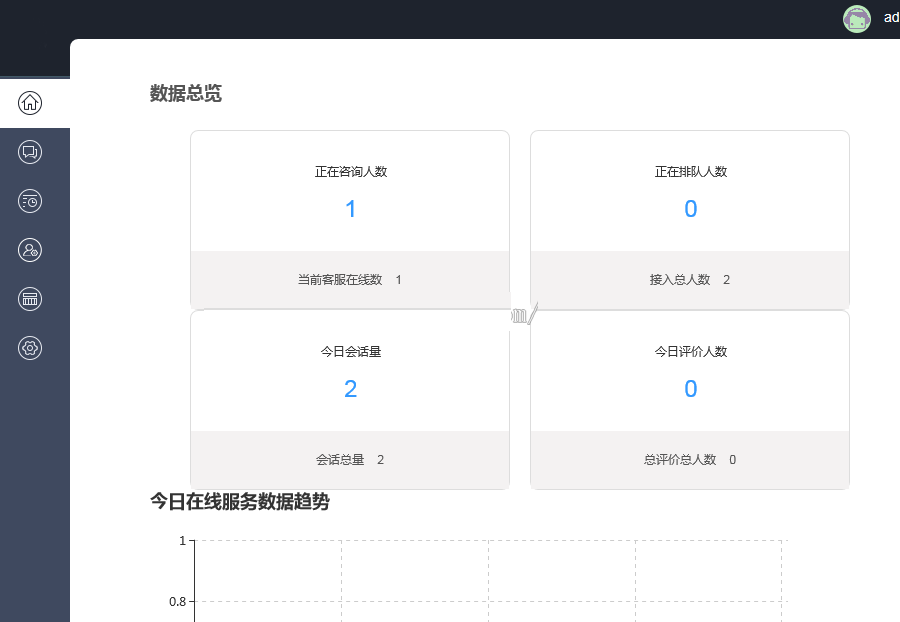 PHP在线客服独立部署系统源码 |支持PC+WAP+公众号+多商户版平台|安装即用,PHP在线客服独立部署系统源码 |支持PC+WAP+公众号+多商户版平台|安装即用-第5张,在线客服,独立部署,系统源码,多商户版平台,第5张