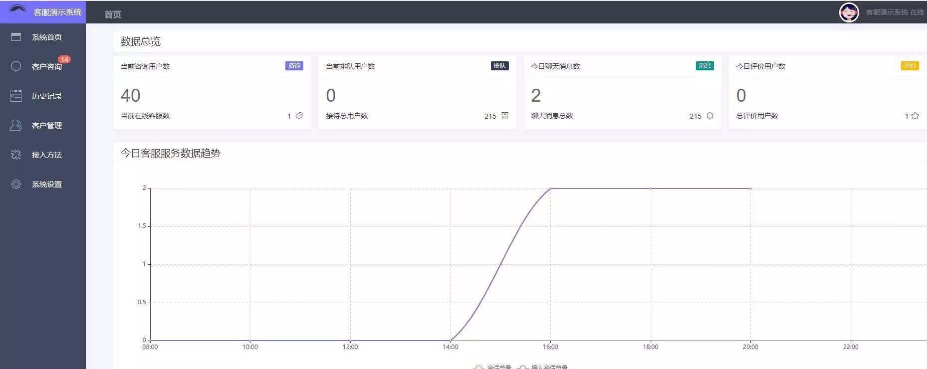 辰光PHP客服tb多商户全开源V3.1版,辰光PHP客服tb多商户全开源V3.1版-第2张,辰光,PHP客服,全开源,第2张