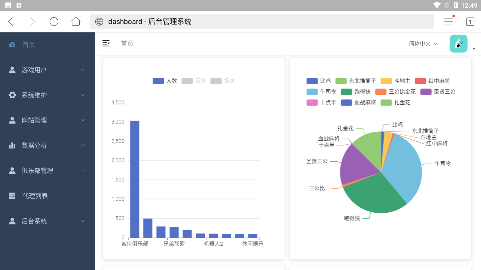 创胜系列牛小乐房卡棋牌大联盟俱乐部无授权组件 带完美机器人+控制,创胜系列牛小乐房卡棋牌大联盟俱乐部无授权组件 带完美机器人+控制-第9张,创胜系列,牛小乐,房卡棋牌大联盟,俱乐部,完美机器人,控制,第9张