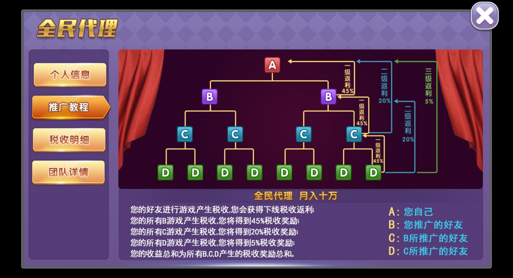 网狐荣耀 二次开发版 百盛棋牌源码+UI工程,网狐荣耀 二次开发版 百盛棋牌源码+UI工程-第7张,网狐荣耀,二次开发版,百盛棋牌源码,UI工程,第7张