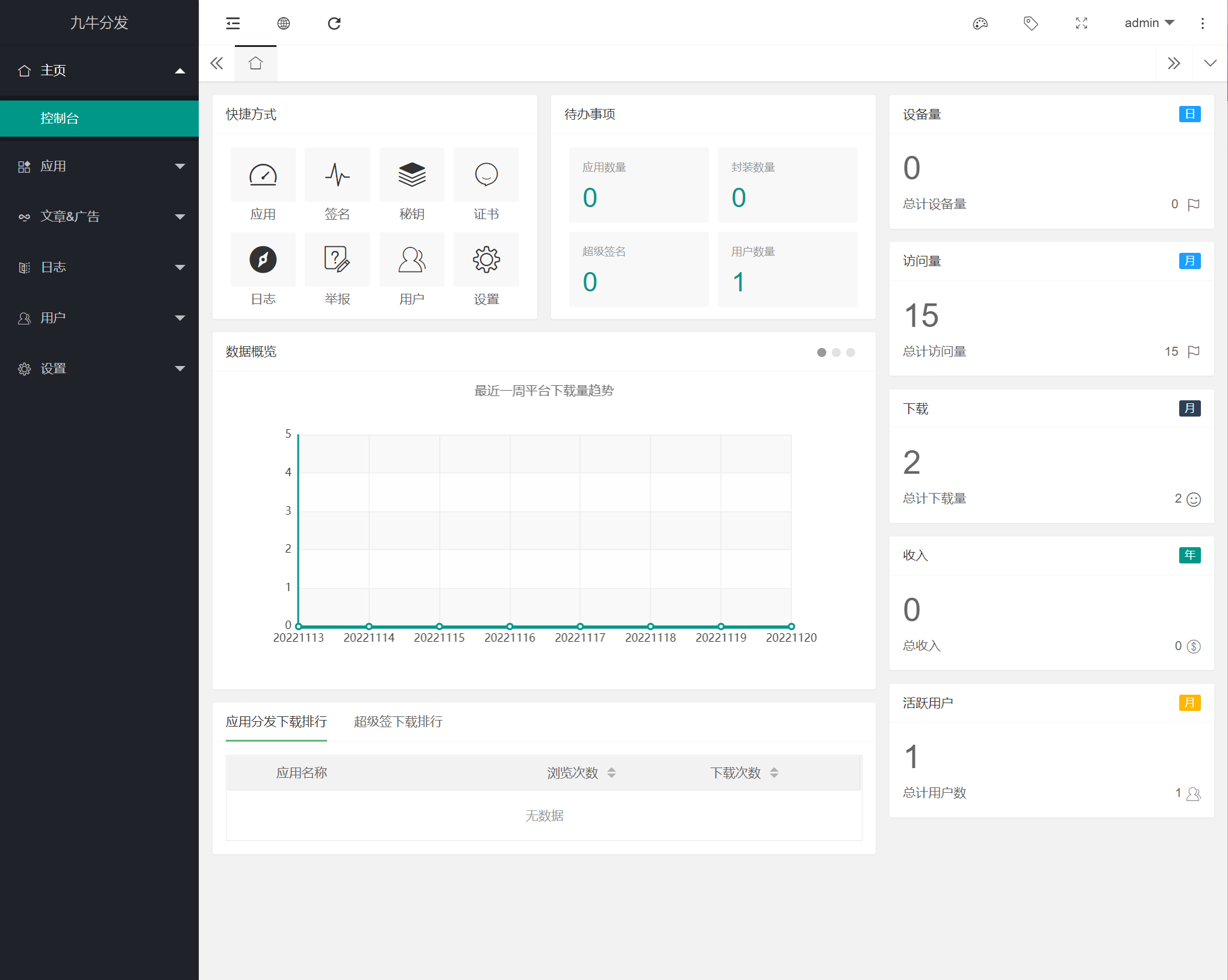 【知舟系统】仿第八区分发系统适配IOS15签名，企业签名，TF签名，APP封装打包,【知舟系统】仿第八区分发系统适配IOS15签名，企业签名，TF签名，APP封装打包-第2张,知舟系统,仿第八区,分发系统,企业签名,TF签名,APP封装打包,第2张