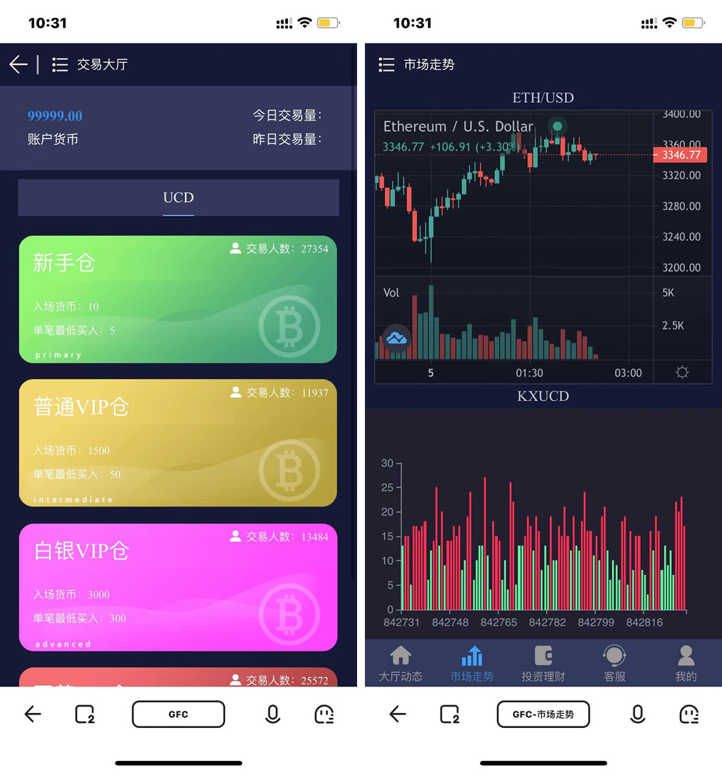 【二开GFC/H5伪微交易理财盘】最新修复三语言切换,【二开GFC/H5伪微交易理财盘】最新修复三语言切换-第1张,H5伪微交易理财盘,第1张