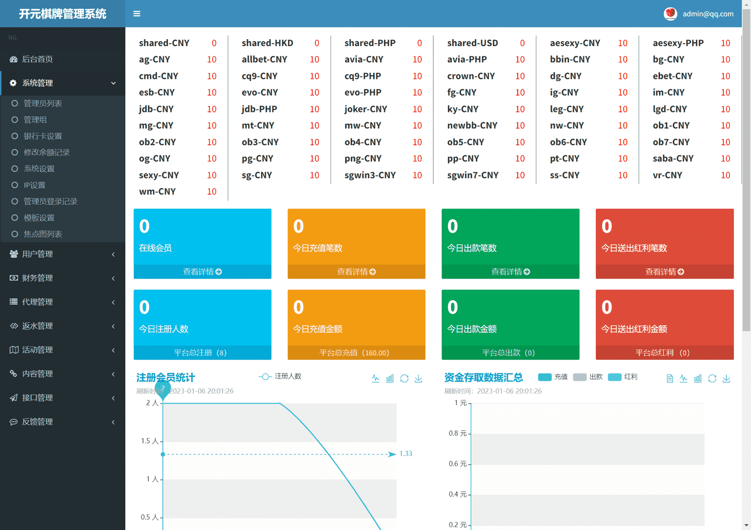 NG真人视讯平台 NET+PHP版本多模板(附视频搭建教程）,NG真人视讯平台 NET+PHP版本多模板(附视频搭建教程）-第3张,NG真人视讯平台,视频搭建教程,第3张