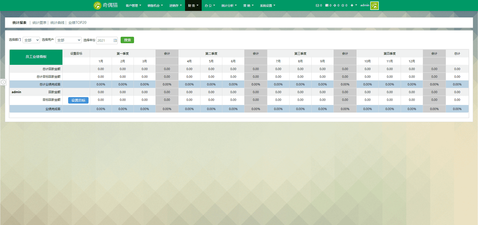 某CRM旗舰版功能齐全客户管理系统源码下载,CRM,旗舰版,客户管理系统源码下载,第8张