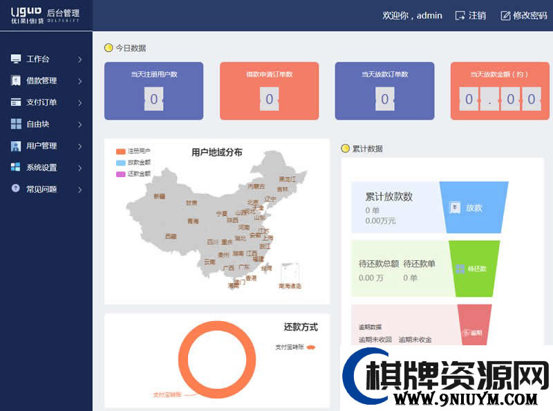 CvPHP小额借贷信用闪贷平台源码 短信接口+支付宝接口 亲测完美运行 全开源可二开 附安装教程,4.jpg,小额借贷信用闪贷平台源码,短信接口,支付宝接口,全开源可二开,安装教程,第3张