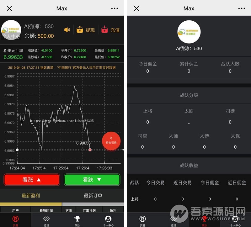 币圈MAX美元汇率1:6源码开源无后门 后台自由控制+点杀 集成第三方支付,1.jpg,币圈,源码,开源,第1张