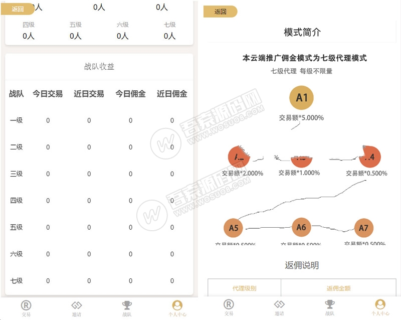 最新修复完美运营版美金MIX币圈投资源码|Fastpay支付|K线完美+完整数据+带教程,2.jpg,完美运营版,美金MIX币圈,投资源码,第2张