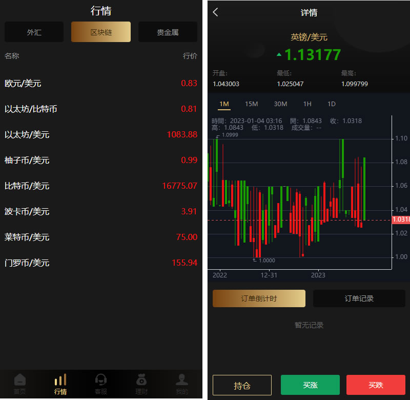 多语言微交易系统/外汇虚拟币贵金属微盘源码/新增群控单控/前端vue,3.jpg,多语言微交易系统,外汇虚拟币贵金属微盘源码,新增群控单控,前端vue,第3张