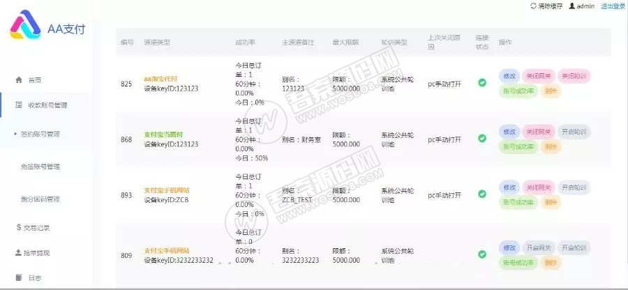 一套价值5500元的码商支付系统源码-AA支付 码商收款、二维码收款、收款支付模式支付宝微信云闪付分销,4.jpg,码商支付系统源码,码商收款,二维码收款,收款支付模式,云闪付分销,第4张