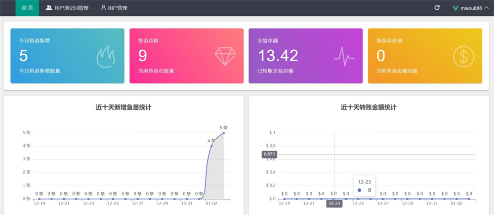 imtoken钱包1比1官方正版盗助记词完整源码+安卓苹果双端,2.jpg,完整源码,安卓苹果双端,第2张