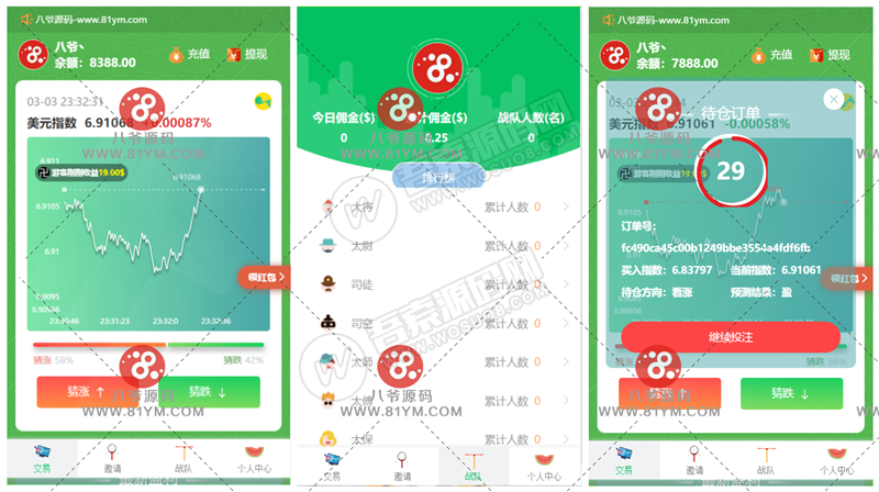 最新更新币圈完美运营版+K线完美+已对接支付和提现 附视频搭建教程,1.png,币圈完美运营版,视频搭建教程,第1张