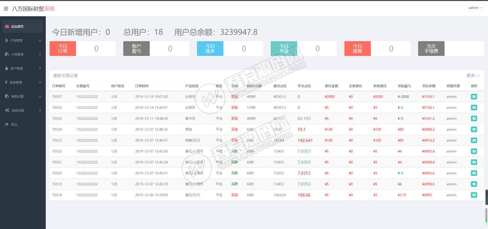 八方国际财贸微盘系统 虚拟盘最原始版本源码下载 基于TP开发的微盘系统,2.png,八方国际财贸微盘系统,微盘系统,第2张