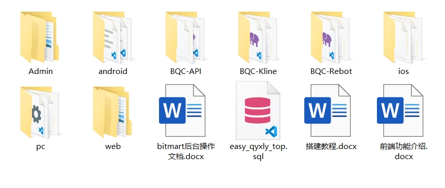 BiHangCoin交易所源码/全开源+原生APP/带搭建教程,3.jpg,交易所源码,原生APP,搭建教程,第3张