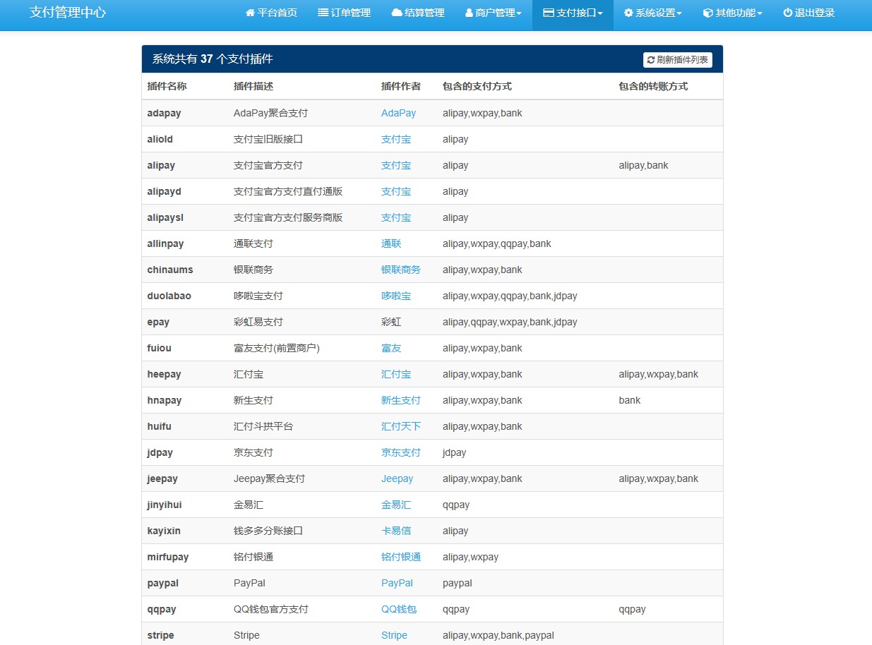 带USDT通道易支付系统网站源码 易支付源码运营版无后门,2.jpg,USDT通道,易支付系统网站源码,易支付源码,第2张