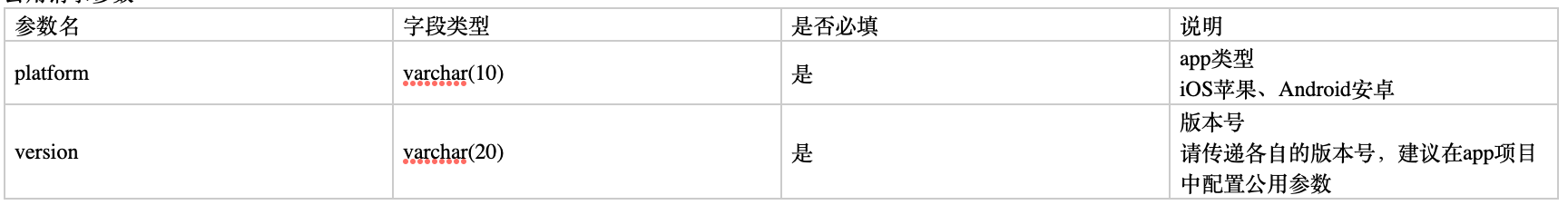 淘宝客APP接口文档v1.45.1,淘宝客APP接口文档v1.45.1  第2张,淘宝客,APP接口文档,第2张