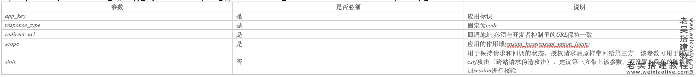 淘宝客APP源码开发文档,淘宝客APP源码开发文档  第4张,淘宝客APP源码,开发文档,第4张