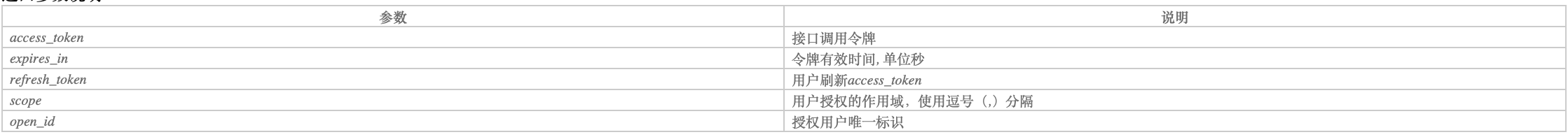 淘宝客APP源码开发文档,淘宝客APP源码开发文档  第6张,淘宝客APP源码,开发文档,第6张