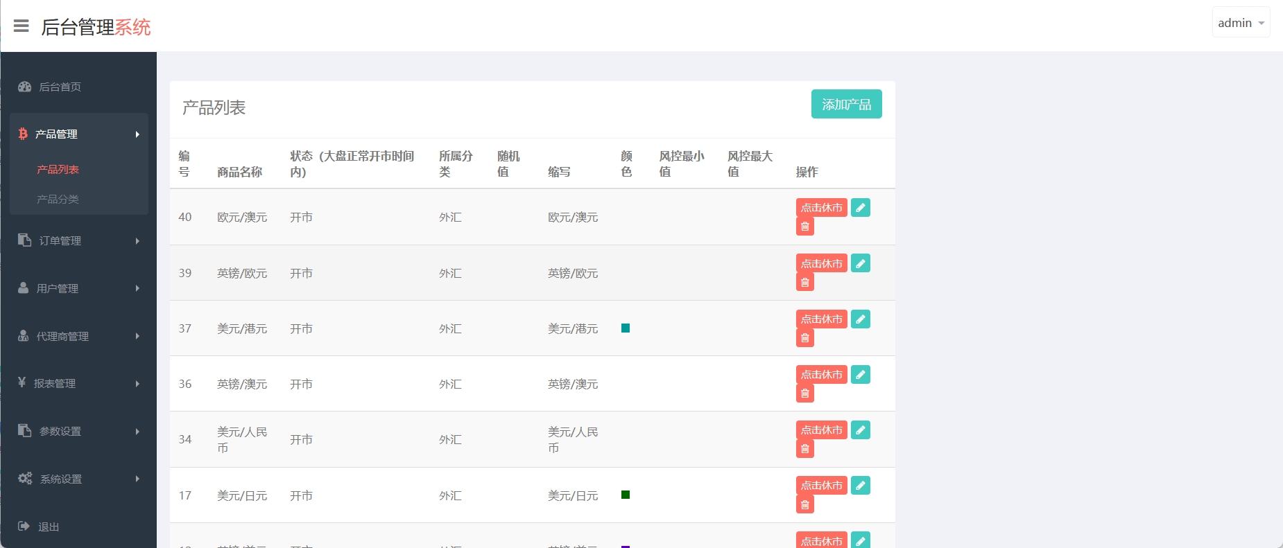 6语言交易所/微盘PHP源码,4.jpg,交易所,微盘PHP源码,第6张