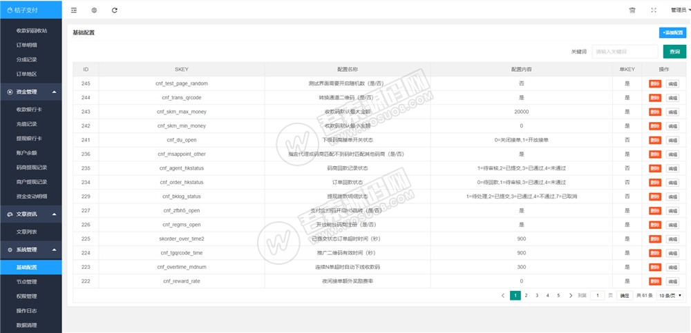 【超美UI】最新价值上万桔子支付跑分码商源码，完整开源PHP跑分源码 附搭建文字教程,4.jpg,桔子支付跑分码商源码,开源PHP跑分源码,第4张