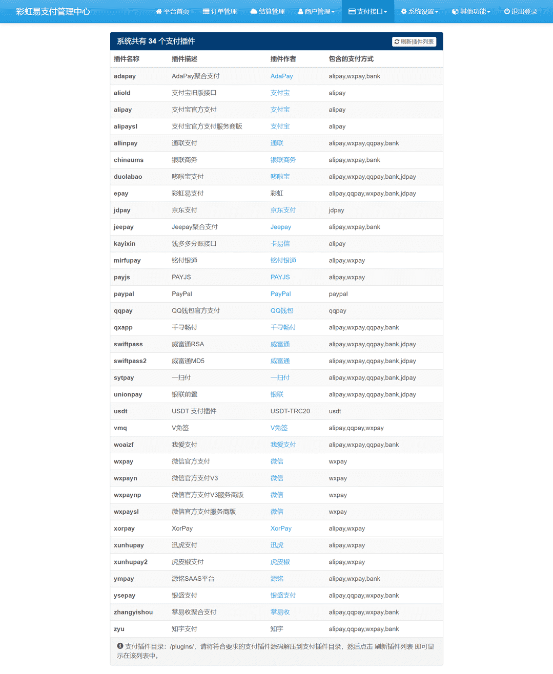 彩虹易支付系统源码/运营版/支持当面付/usdt支付/通道轮询/34支付插件/免签约支付系统,4.png,彩虹易支付系统源码,免签约支付系统,第5张