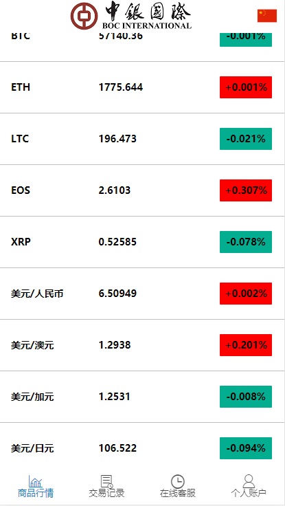 白色微盘交易系统源码交易盘时间盘K线修复版源码+视频教程,白色微盘交易系统源码2.png,微盘交易系统源码,交易盘,时间盘,第2张