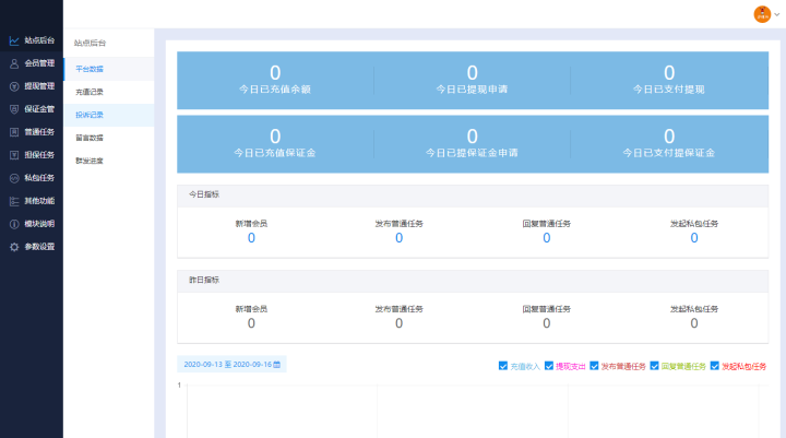 2022最新UI任务悬赏抢单源码+附带安装教程,2022最新UI任务悬赏抢单源码3.png,任务悬赏抢单源码,安装教程,第3张