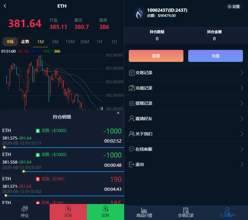 汇通微盘交易系统源码已对接usdt支付完美运营版+完整数据+K线正常+3种语言+带搭建安装说明,汇汇通微盘usdt支付完美运营2次开发版2.png,微盘交易系统源码,第2张