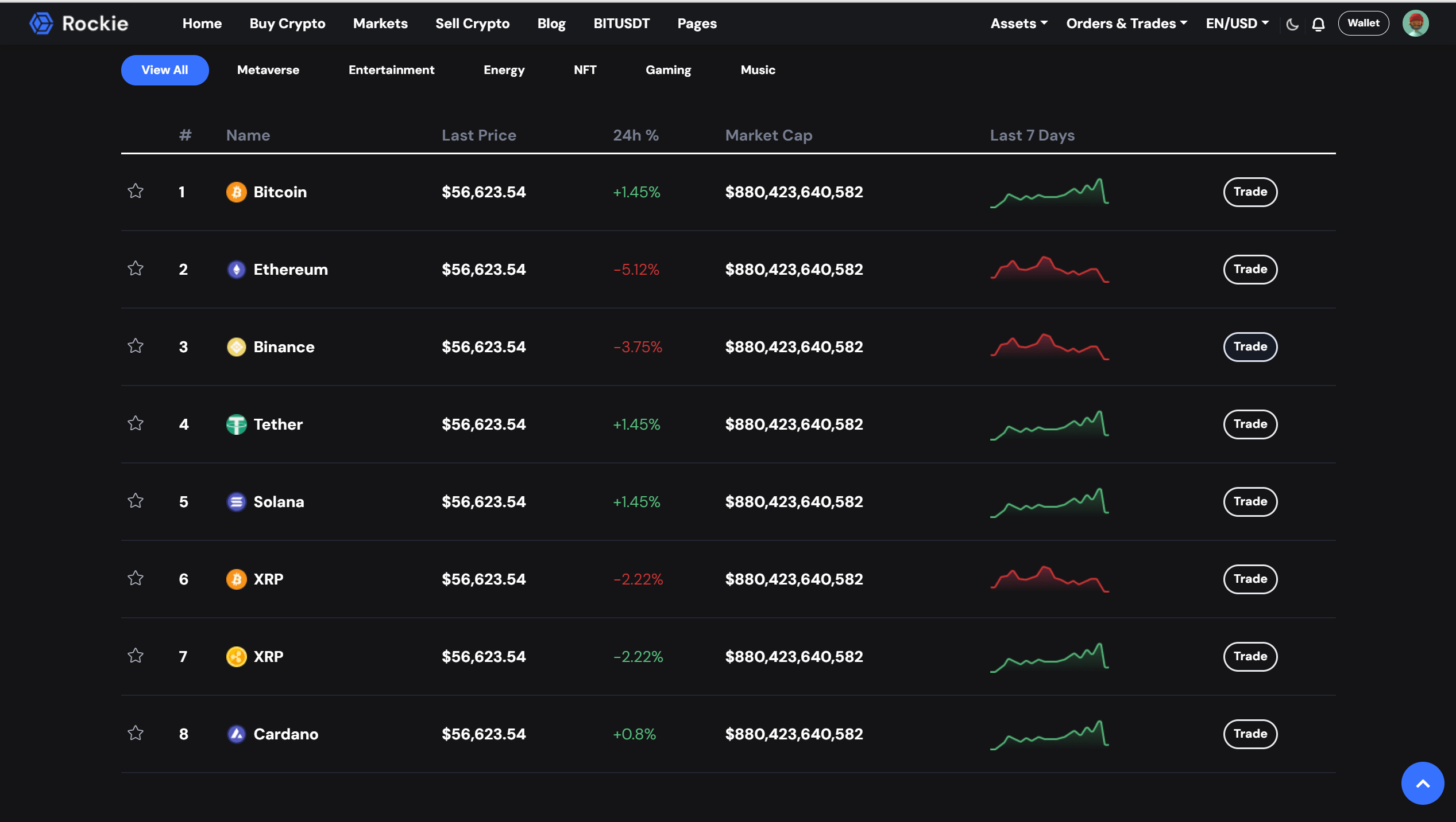 六首页加密货币交易所Web前端ReactJS网站模板,六首页加密货币交易所Web前端ReactJS网站模板2.png,加密货币交易所,Web前端,网站模板,第2张