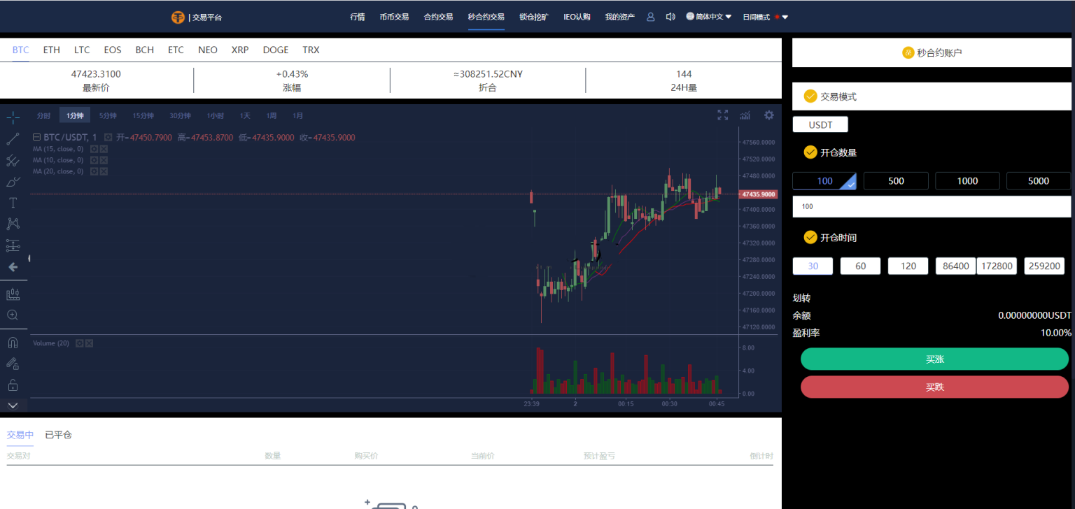 多语言交易所/12国语言/秒合约/申购/锁仓/K线完整/脚本最全/带教程/日夜模式,多语言交易所6.png,多语言交易所,秒合约,第6张