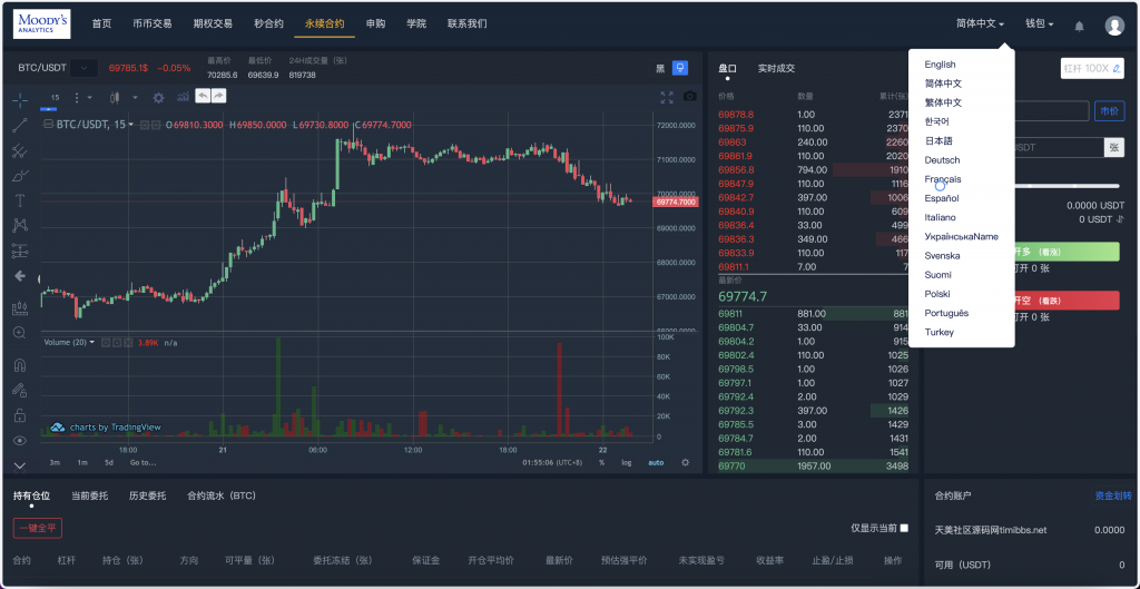 MOODY’S多语言交易所源码/币币交易+期权交易+秒合约交易+永续合约+交割合约+新币申购+投资理财/前端uniapp纯源码+后端PHP,多语言交易所源码,币币交易,期权交易,秒合约交易,永续合约,第11张