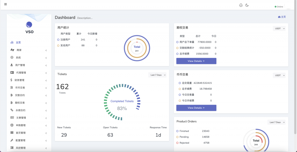 MOODY’S多语言交易所源码/币币交易+期权交易+秒合约交易+永续合约+交割合约+新币申购+投资理财/前端uniapp纯源码+后端PHP,多语言交易所源码,币币交易,期权交易,秒合约交易,永续合约,第17张