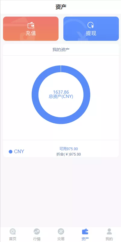 微交所fastadmin框架双语言外汇系统/微盘系统仿交易所/USDT支付,外汇系统,微盘系统仿交易所,USDT支付,第7张